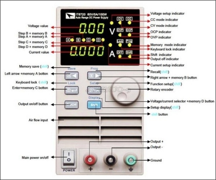 جديد Itech IT6720 مصدر طاقة تي - مراجعة Programmable Dc Power Supply 60V 5A وسعره