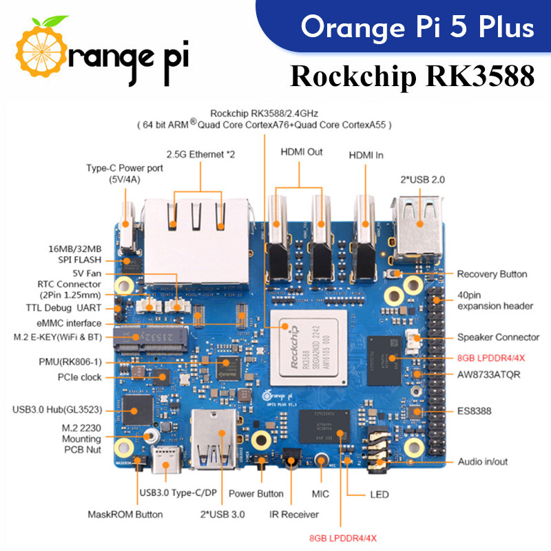 Orange Pi 5 Plus لوحة كمبيوتر  - مراجعة Orange Pi 5 Plus 16Gb وسعره